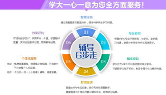 安徽合肥初二語文輔導(dǎo)寒假提高課程好不好