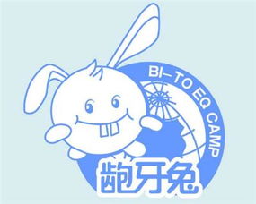 中國親子教育黃頁 名錄 中國親子教育公司 廠家 八方資源網(wǎng)親子教育黃頁