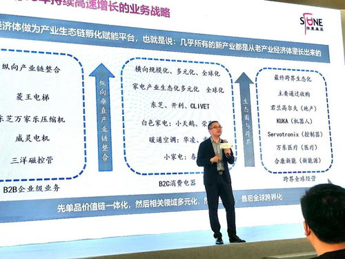 標(biāo)桿考察 美的考察 參觀美的燈塔工廠 學(xué)習(xí)美的的戰(zhàn)略管理,數(shù)字化轉(zhuǎn)型